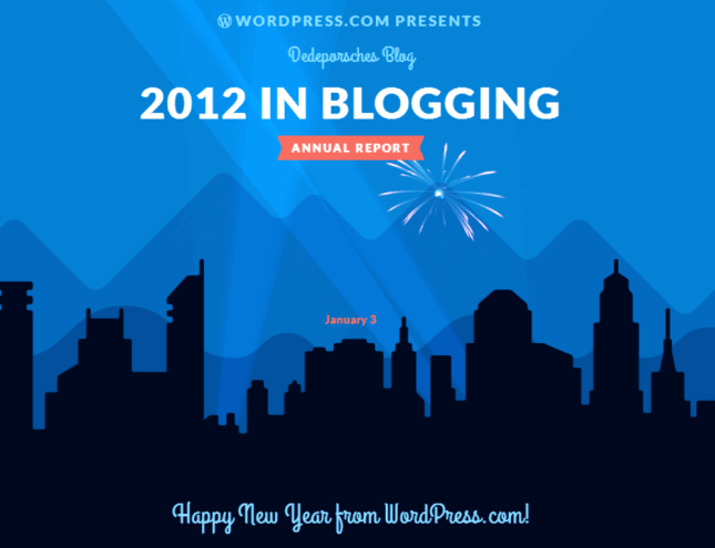 Your 2012 year in blogging.png44