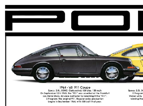 "50 YEARS OF 911" - in detail