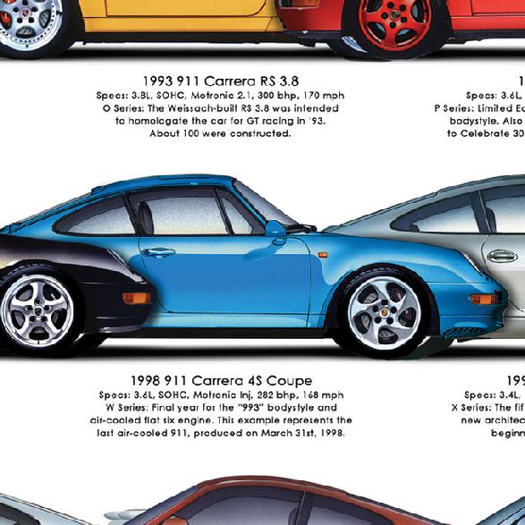 The final air-cooled 911 - Seinfeld's 993