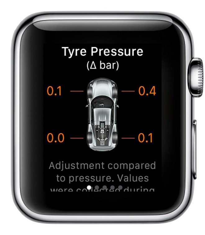 Porsche Car Connect for Apple Watch: Information about the tyre pressure